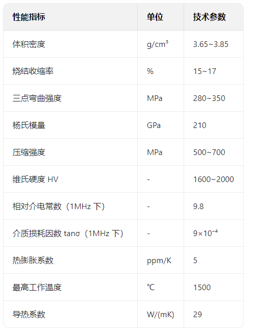 氧化鋁參數2.png